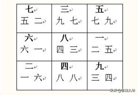 八運旺什麼人|下元八運2004至2023年旺山旺向風水，實例詳解